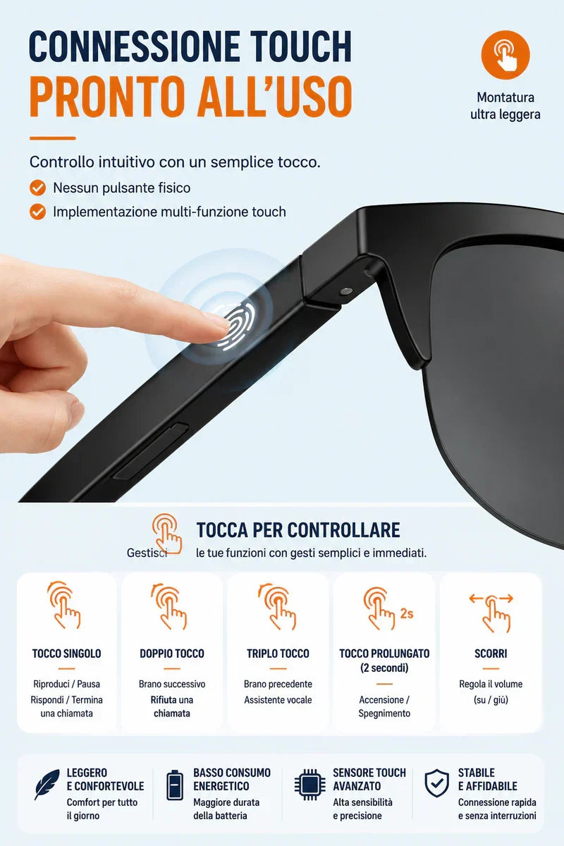 Occhiali da Sole Smart con Bluetooth 5.3 e Audio Open-Ear Integrato